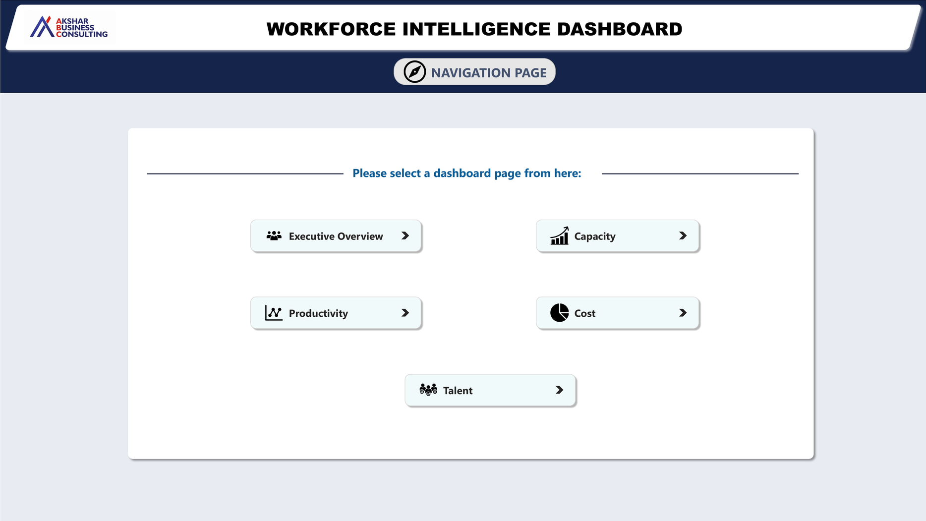 Power BI home screen of the Workforce Intelligence Dashboard, showing the report title bar and the five view buttons